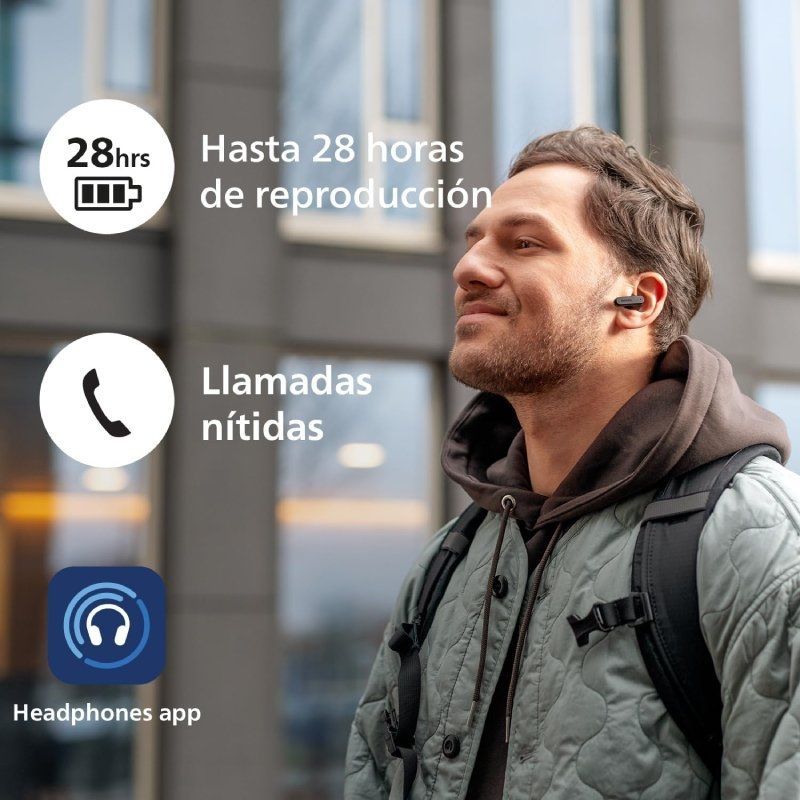 Auriculares Bluetooth Philips TAT2139WH con estuche de carga
Autonomía 7h
Blancos