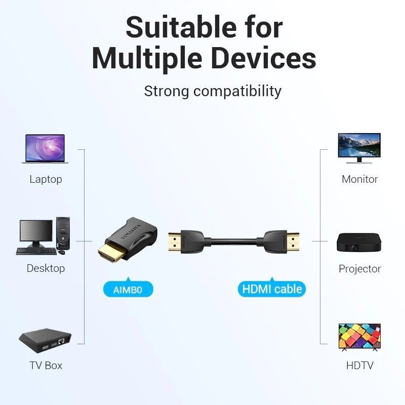 Adaptador hdmi 4k vention aimb0