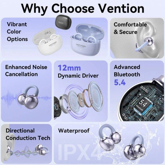 Auriculares Deportivos Bluetooth Vention Open Ear OpenBeat Echo Clip A1 NBWW0 con estuche de carga
Blancos