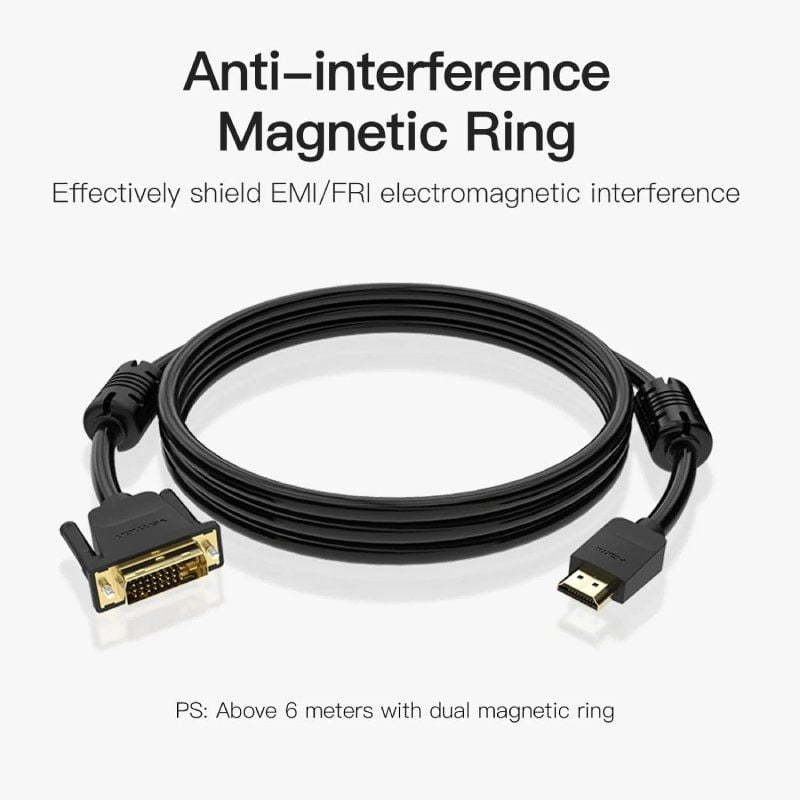 Cable Conversor Vention ABFBF
DVI Macho - HDMI Macho
1m
Negro