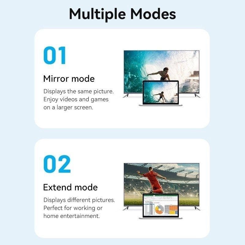 Cable Micro HDMI 2.0 4K Vention AGIBH
HDMI Macho - Micro HDMI Macho
2m
Negro