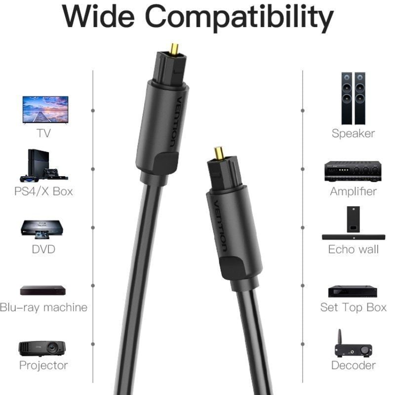 Cable de Audio de Fibra óptica Vention BAEBH
2m
Negro