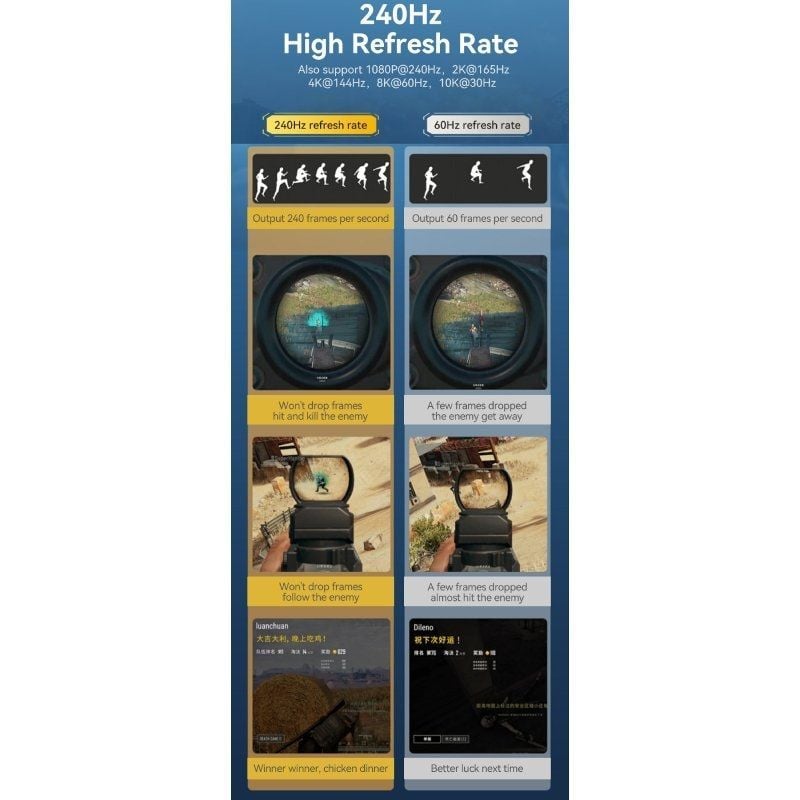 Cable DisplayPort 2.1 16K Vention HGABI
DisplayPort Macho - DisplayPort Macho
3m
Negro