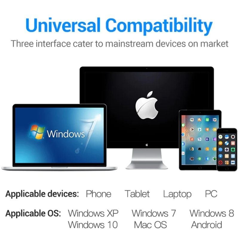 Lector de Tarjetas Externo Vention CCJH0
USB 2.0