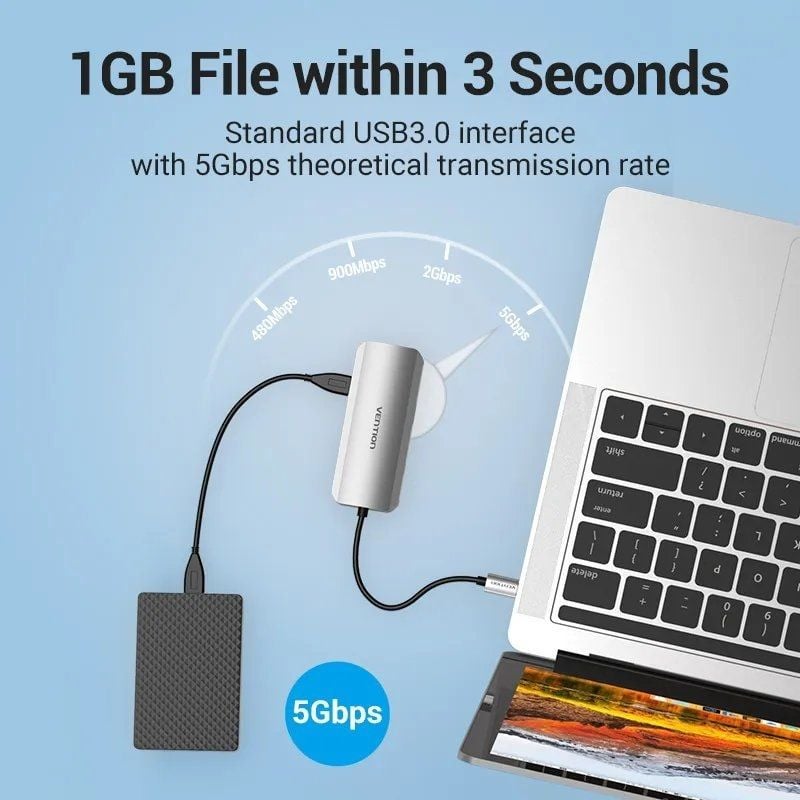 Docking USB Tipo-C Vention TOHHB
1xHDMI 4K
3xUSB
1xRJ45
1xUSB Tipo-C PD
Gris