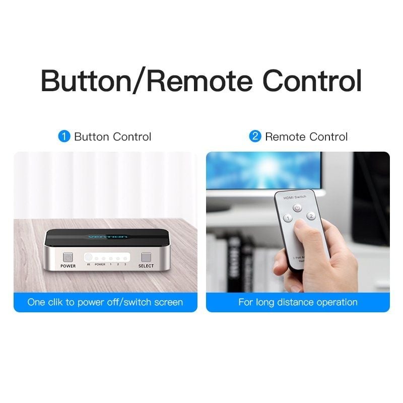 Duplicador HDMI Vention AFFH0
4x HDMI Hembra - HDMI Macho