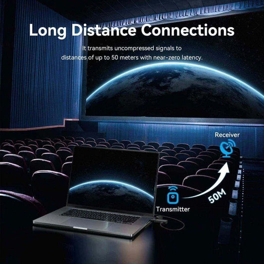 Adaptador/Transmisor de vídeo inalámbrico USB Tipo-C - HDMI Vention ADKB0