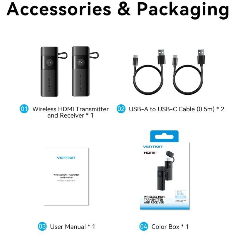 Adaptador/Transmisor de vídeo inalámbrico USB Tipo-C - HDMI Vention ADKB0
