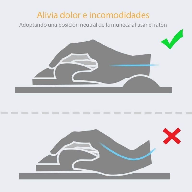 Alfombrilla Ergonómica Fellowes 9172801
20 x 196 x 230mm
Azul