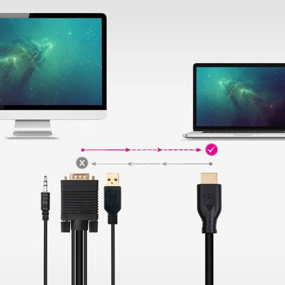 Cable Conversor Nanocable 10.15.4612
HDMI Macho - VGA Macho
Jack 3.5 Macho
USB Macho
1.8m
Negro