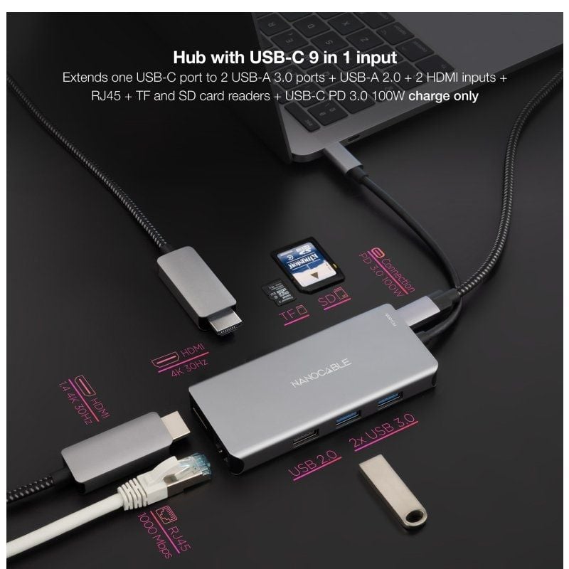 Nanocable Hub USB-C 3xUSB-A+2xHDMI+RJ45+TF+SD+PD