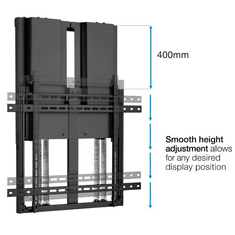 Soporte de Pared TooQ LPHA7090 para Pantallas Interactivas de 70-90"
hasta 55kg