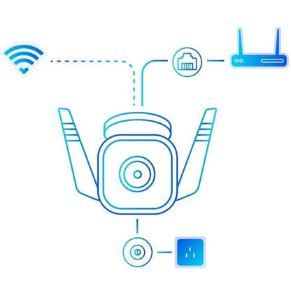 Cámara de Videovigilancia TP-Link Tapo TC65
Visión Nocturna
Control desde APP