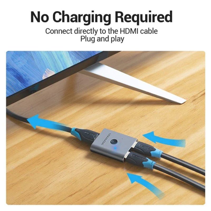 Switch Conmutador 4K HDMI 2.0 Bidireccional Vention AFUH0 HDMI Hembra 
2x HDMI Hembra