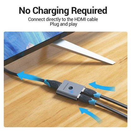 Switch Conmutador 4K HDMI 2.0 Bidireccional Vention AFUH0 HDMI Hembra 
2x HDMI Hembra