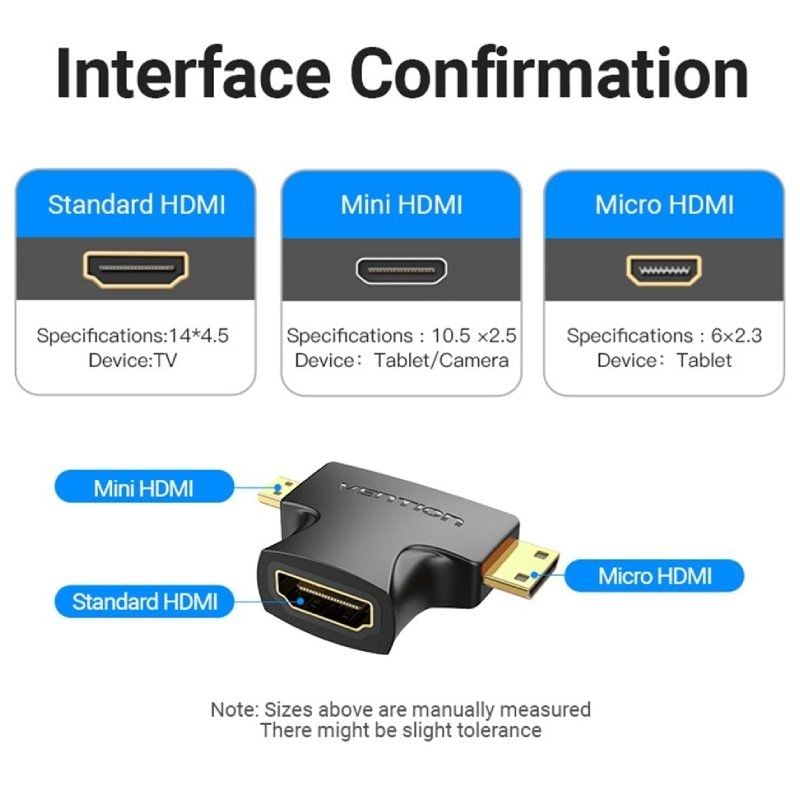 Adaptador HDMI 2 en 1 Vention AGFB0
HDMI Hembra - Micro HDMI Macho - Mini HDMI Macho