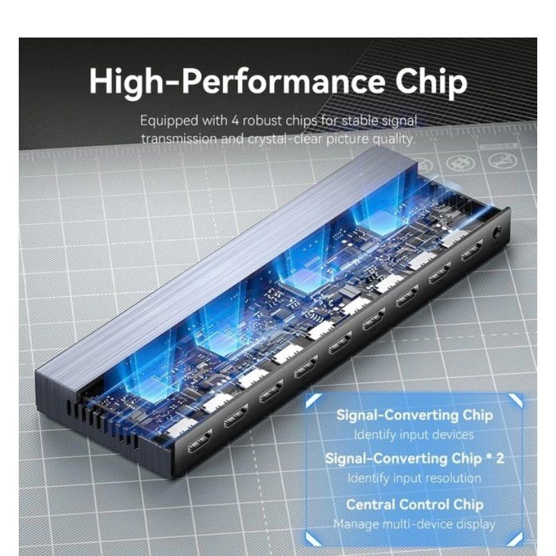 Splitter HDMI 8 en 1 Vention AKQB0-EU
8xHDMI