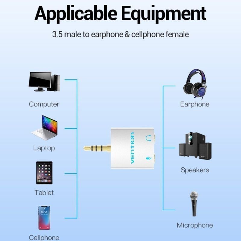 Adaptador Audio Vention BDBW0
Jack 3.5 Macho - 2x Jack 3.5 Hembra
Blanco