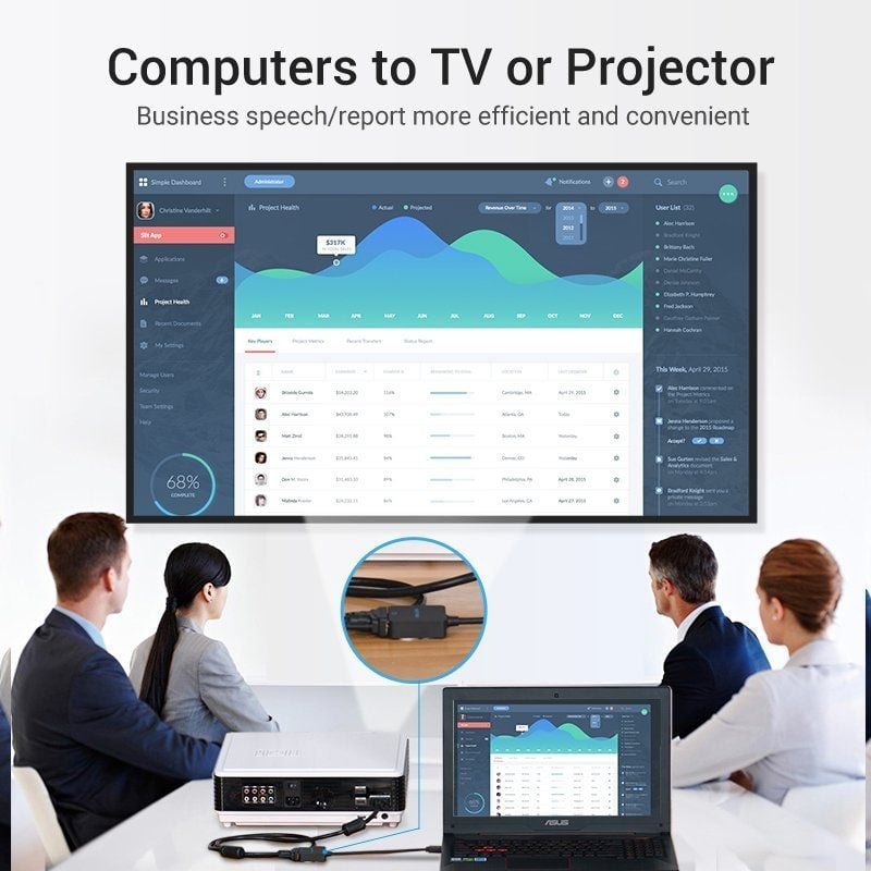 Conversor Vention ACPBB
HDMI Macho - VGA Hembra
15cm
Negro