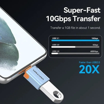 Adaptador OTG USB 3.1 Vention CUBH0
USB Tipo-C Macho - USB Hembra
Azul