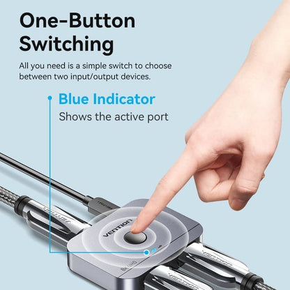 Switch Conmutador 8K HDMI 2.1 Bidireccional Vention AKPH0 HDMI Hembra/USB-C Hembra - 2x HDMI Hembra