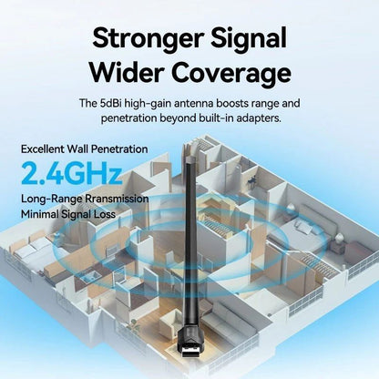Adaptador USB - WiFi Vention KDVB0
286Mbps