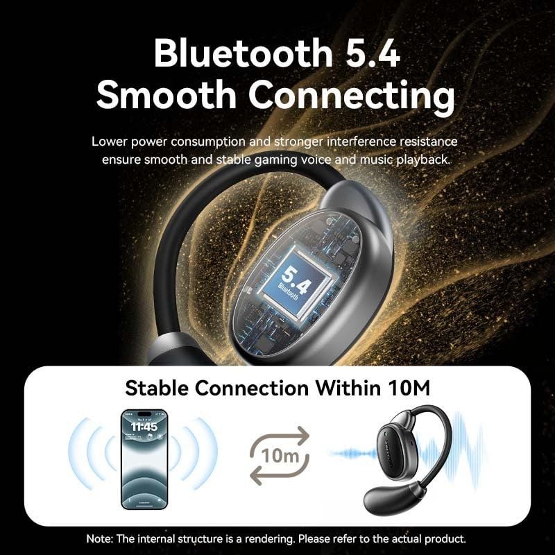 Auriculares Deportivos Bluetooth Vention Open Ear OpenBeat O15 NBTB0 con estuche de carga
Negros