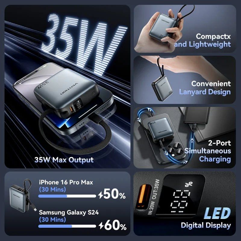 Powerbank 10000mAh Vention FHFH0
35W
Gris
Incluye Cable USB Tipo-C