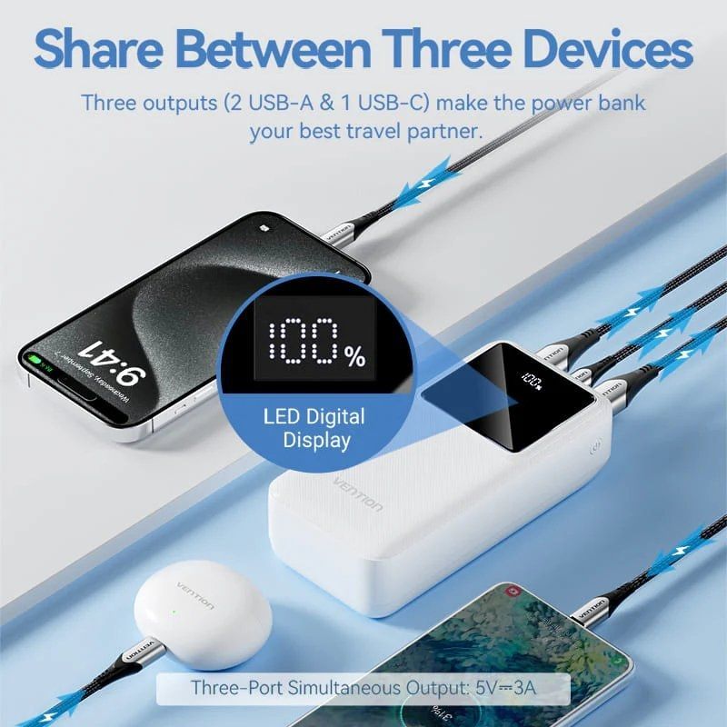 Powerbank 30000mAh Vention FHMW0
22.5W
Blanca