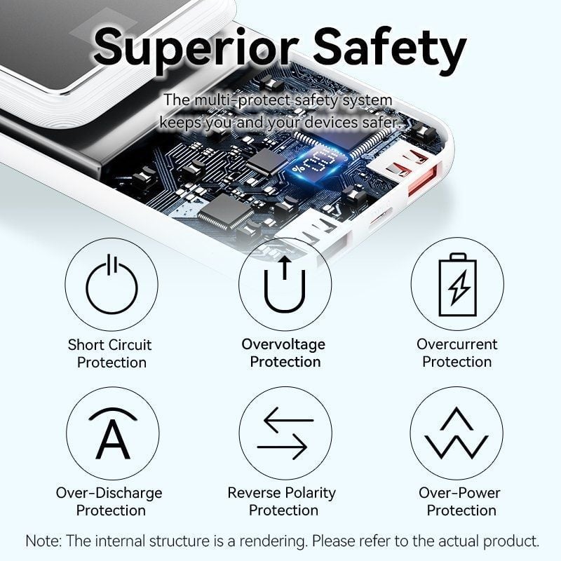 Powerbank 10000mAh Vention FHOB0
22.5W
Negra
Incluye Cable USB TIpo-C y Lightning