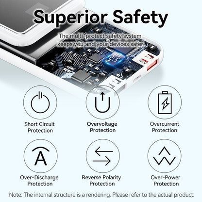 Powerbank 10000mAh Vention FHOB0
22.5W
Negra
Incluye Cable USB TIpo-C y Lightning