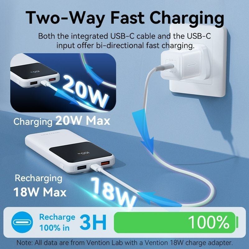 Powerbank 10000mAh Vention FHOB0
22.5W
Negra
Incluye Cable USB TIpo-C y Lightning