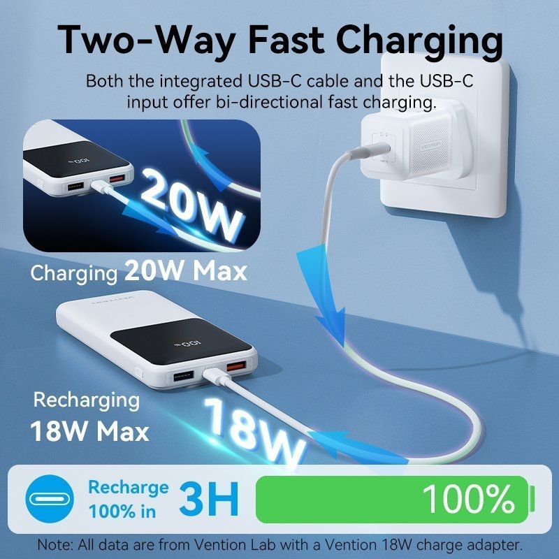 Powerbank 10000mAh Vention FHOW0
22.5W
Blanca
Incluye Cable USB TIpo-C y Lightning