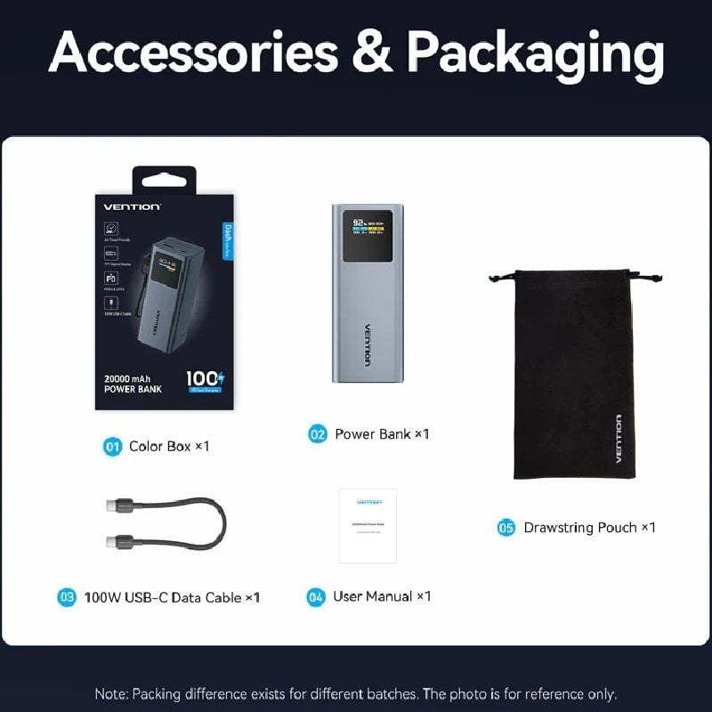 Powerbank 20000mAh Vention FKCH0
100W
Gris
Incluye Cable USB Tipo-C