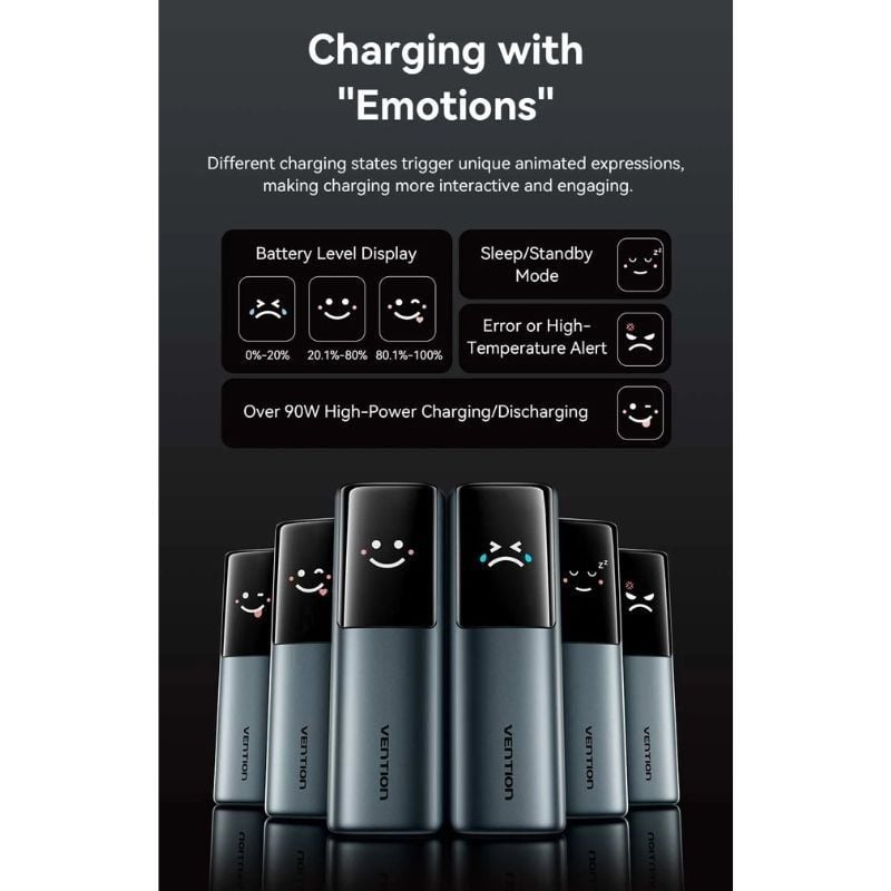 Powerbank 20000mAh Vention FKFH0
165W
Gris
Incluye Cable USB Tipo-C