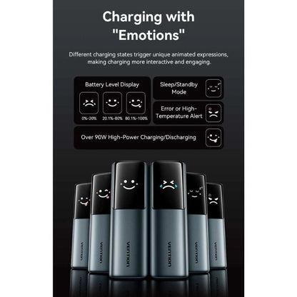 Powerbank 20000mAh Vention FKFH0
165W
Gris
Incluye Cable USB Tipo-C