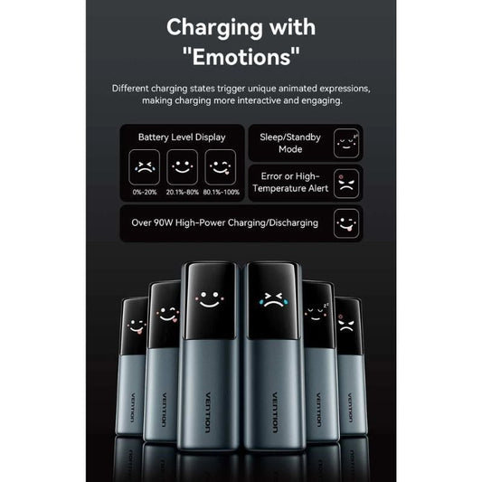 Powerbank 20000mAh Vention FKFH0
165W
Gris
Incluye Cable USB Tipo-C