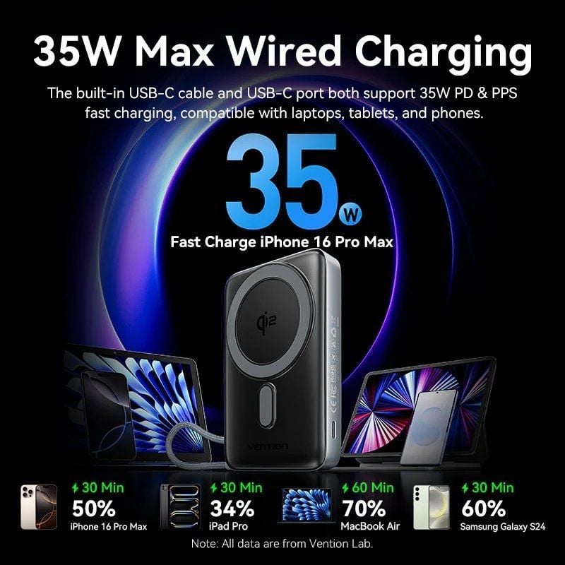 Powerbank 10000mAh Vention FKHH0
35W
Wireless
Gris
Incluye Cable USB Tipo-C