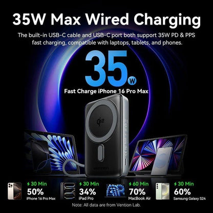 Powerbank 10000mAh Vention FKHH0
35W
Wireless
Gris
Incluye Cable USB Tipo-C