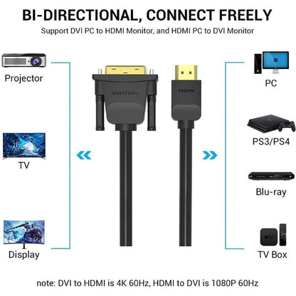 Cable Conversor Vention ABFBI
DVI Macho - HDMI Macho
3m
Negro