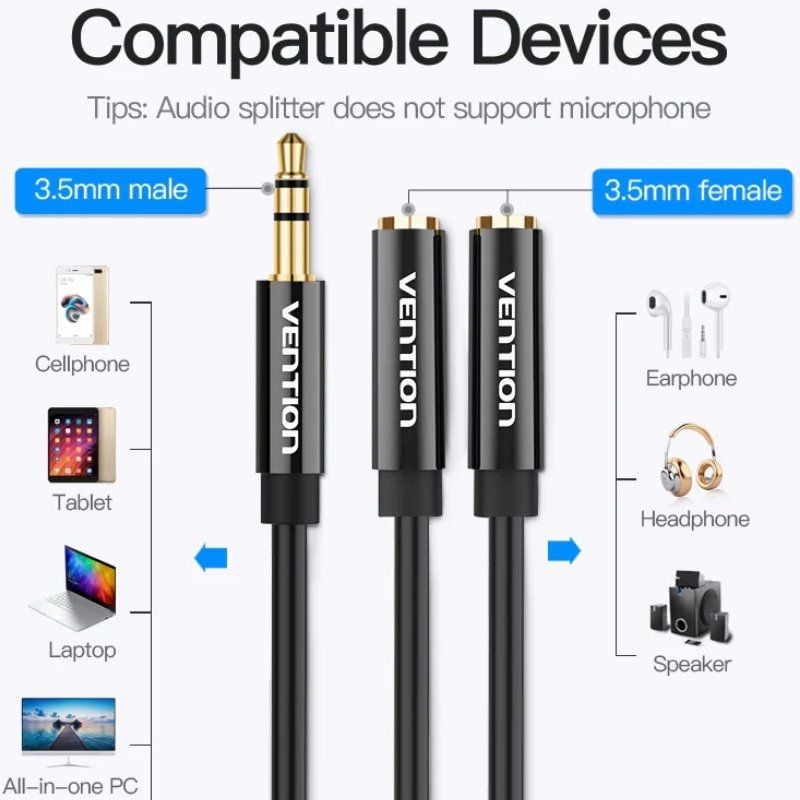 Cable Estéreo Vention BBSBY
Jack 3.5 Macho - 2x Jack 3.5 Hembra
30cm
Negro