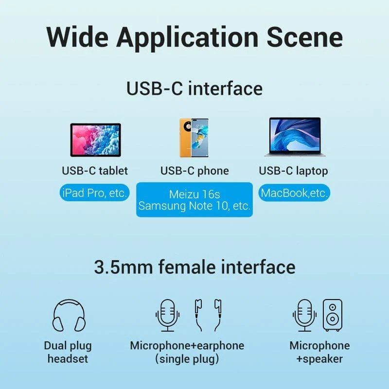 Cable Conversor USB Tipo-C Vention BGNHY
USB Tipo-C Macho - 2x Jack 3.5 Hembra
30cm
Gris