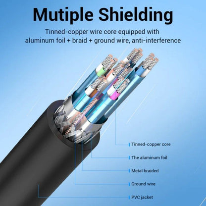 Cable Conversor Vention HAHBG
Mini DisplayPort Macho - HDMI Macho
1.5m
Negro