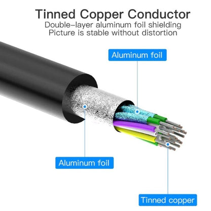 Conversor Vention HBFBB
DisplayPort Macho - VGA Hembra
15cm
Negro