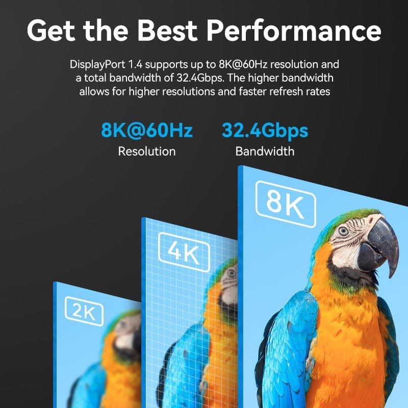 Cable Conversor DisplayPort 1.4 8K Vention HCFLH
DisplayPort Macho - Mini DisplayPort Macho
2m
Negro y Azul