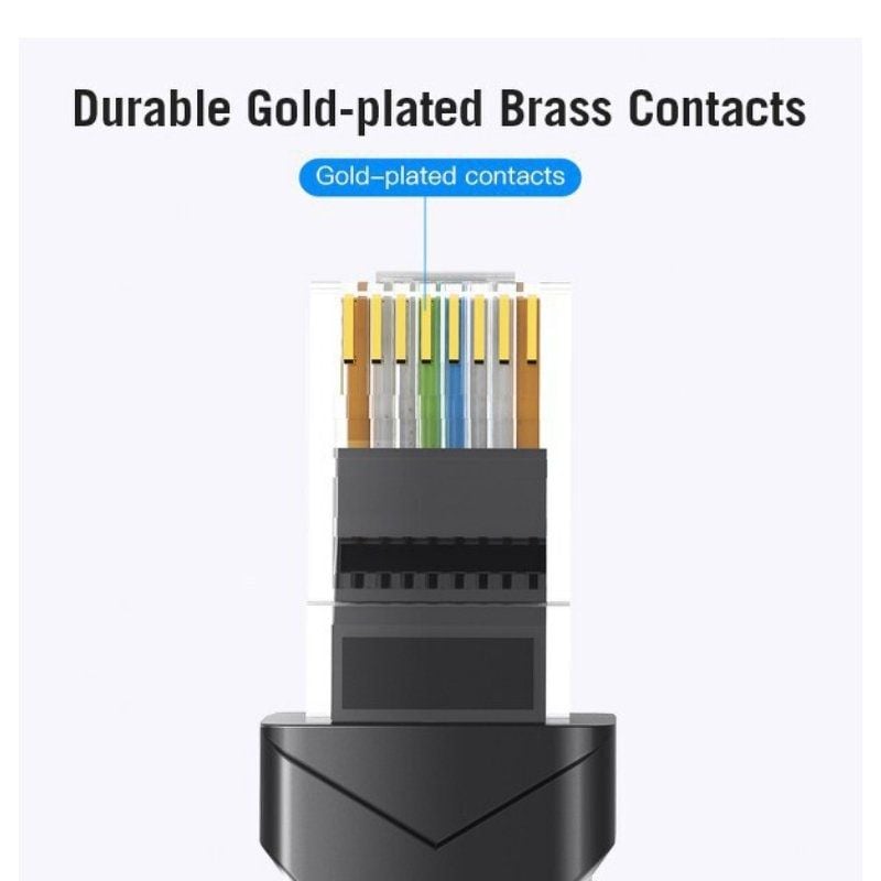 Cable de Red RJ45 UTP Vention IBEBU Cat.6
35m
Negro