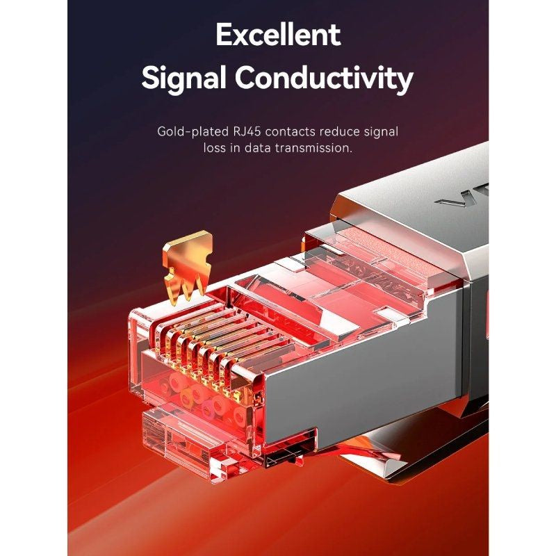 Cable de Red RJ45 SFTP Vention IKMHG Cat.8
Gaming
1.5m
Gris