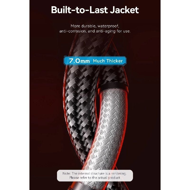 Cable de Red RJ45 SFTP Vention IKMHG Cat.8
Gaming
1.5m
Gris