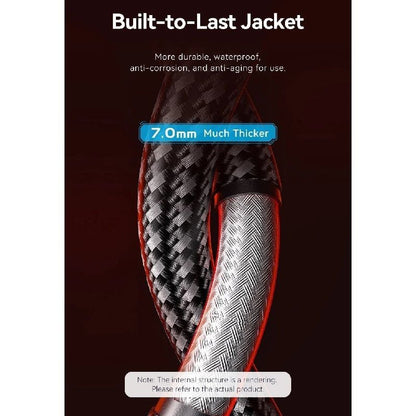 Cable de Red RJ45 SFTP Vention IKMHG Cat.8
Gaming
1.5m
Gris