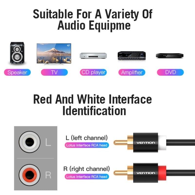 Cable Estéreo Vention VAB-R06-B300
2x RCA Macho - 2x RCA Macho
3m
Negro